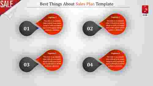 sales plan template-Best Things About Sales Plan Template